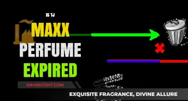 Is Your TJ Maxx Perfume Expired? How to Tell and What to Do