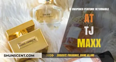 Can You Return Unopened Perfume to TJ Maxx? Find Out!
