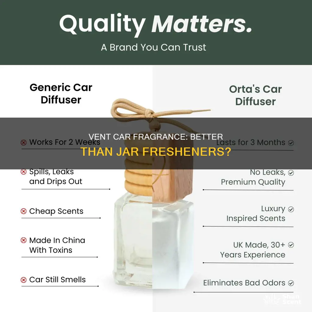 is vent car fragrance better than jar