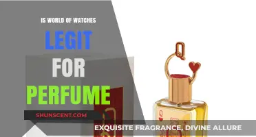 Is World of Watches Legit for Perfume Purchases? A Review