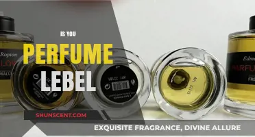 Is Your Perfume Label Misleading? Decoding Fragrance Marketing Claims