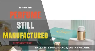Is Youth Dew Perfume Still Available? Exploring Its Current Status