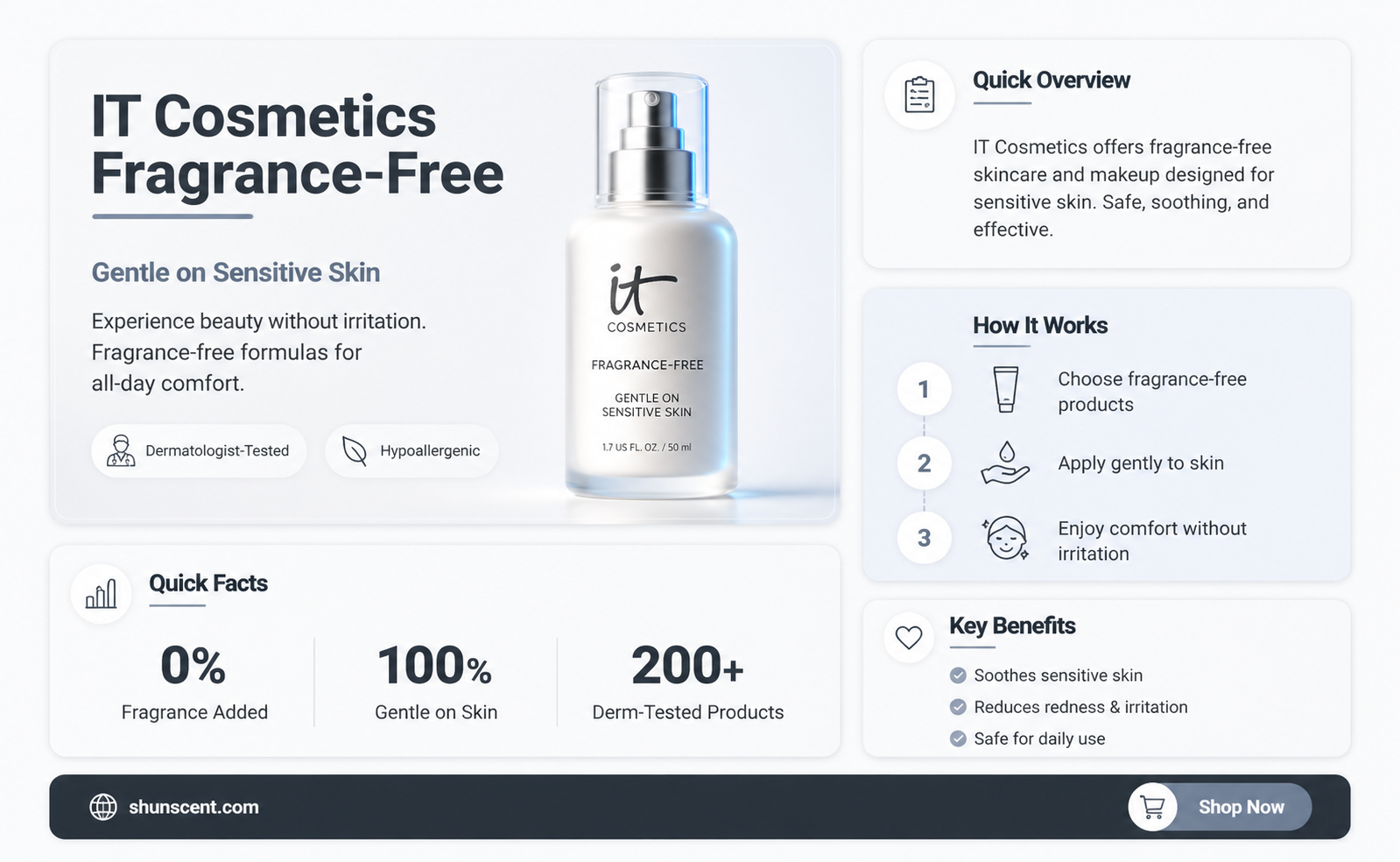 are it cosmetics fragrance free