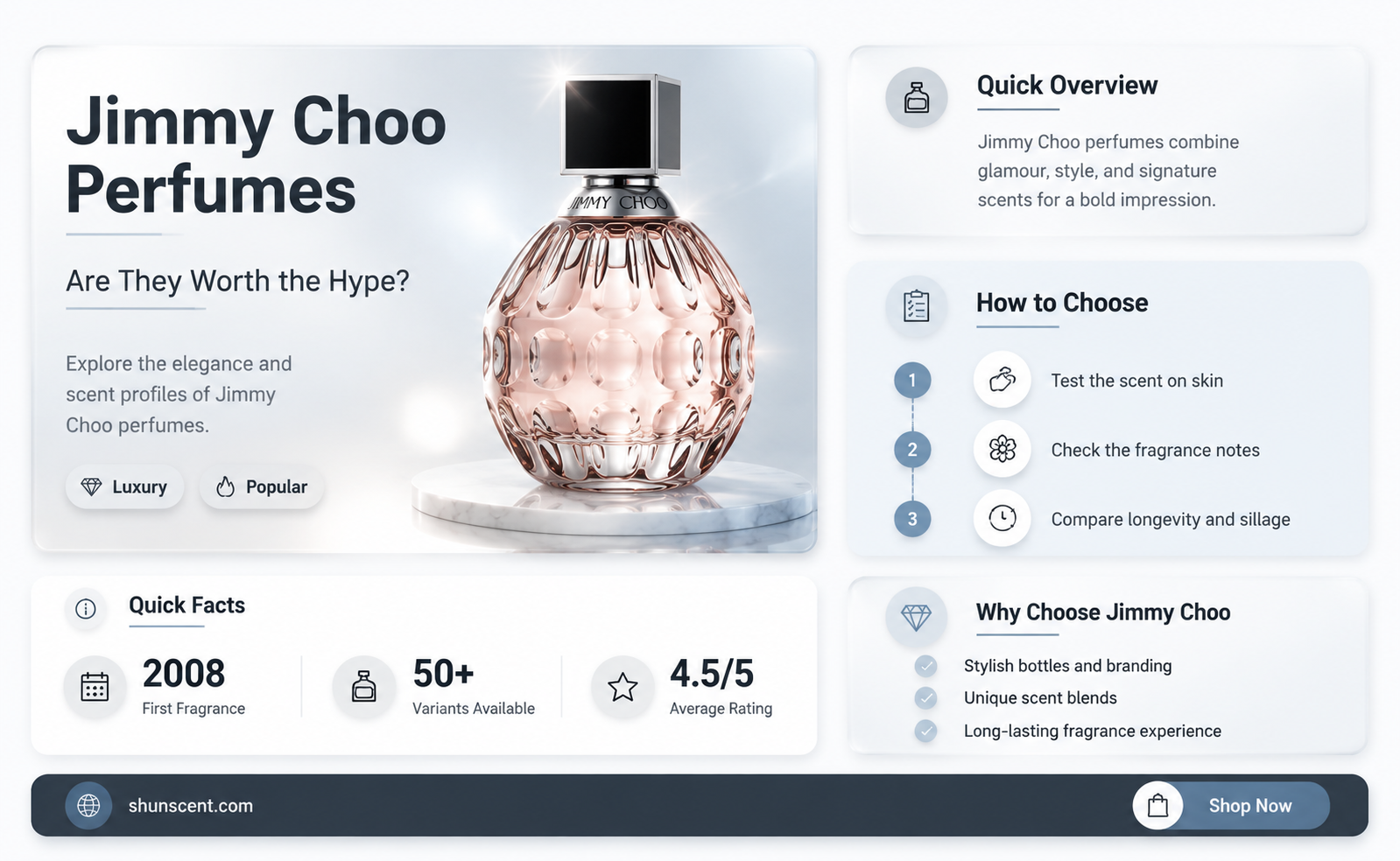 are jimmy choo perfumes good