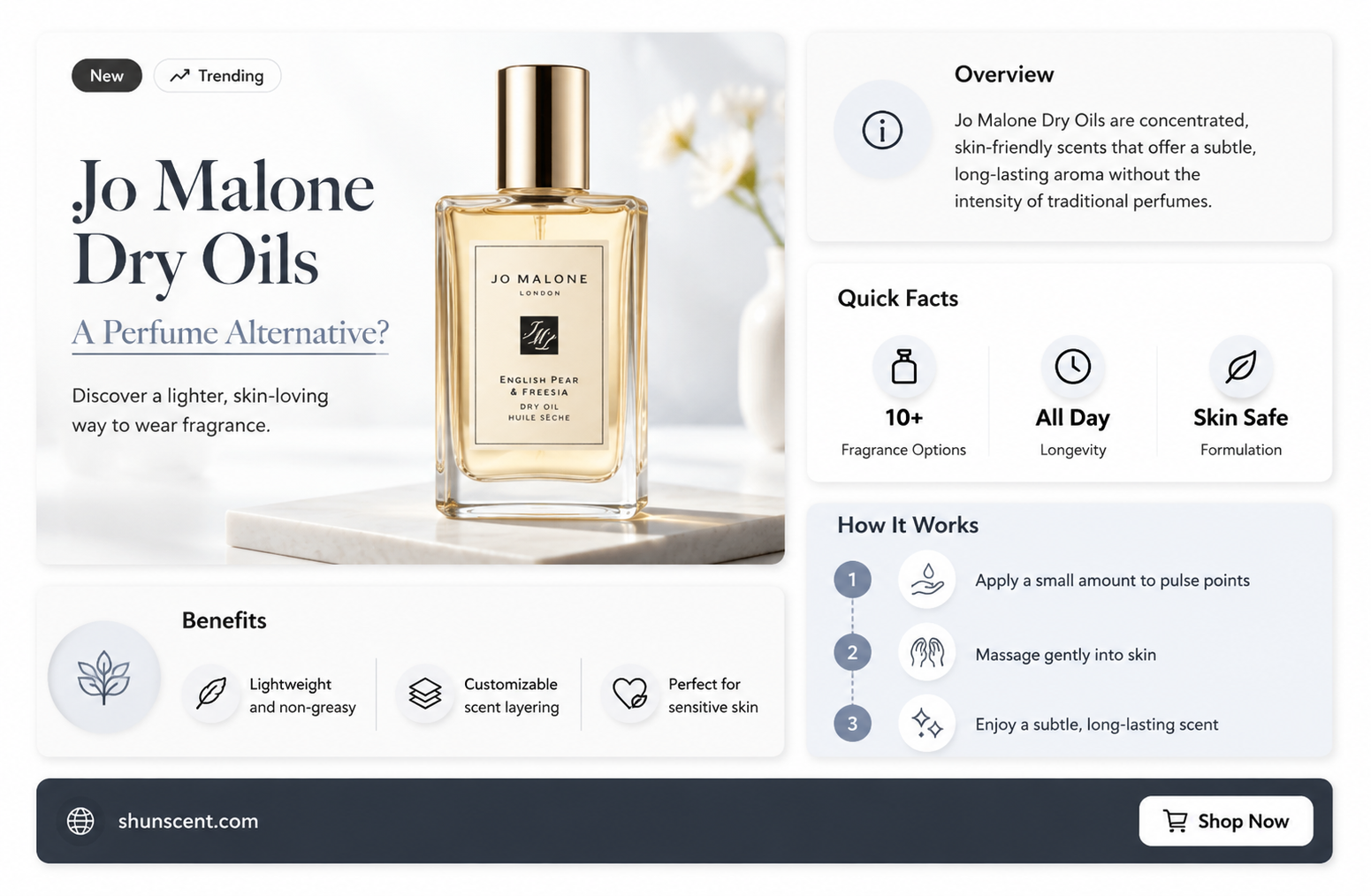 are jo malone dry oils good dupes for perfume