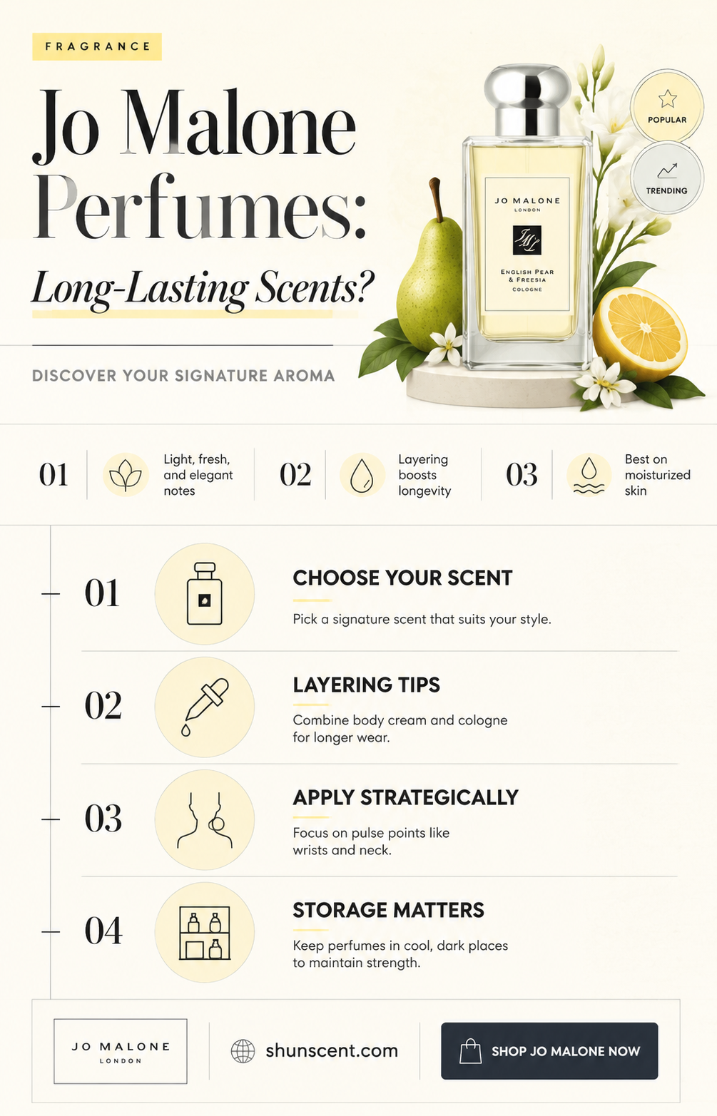 are jo malone perfumes long lasting