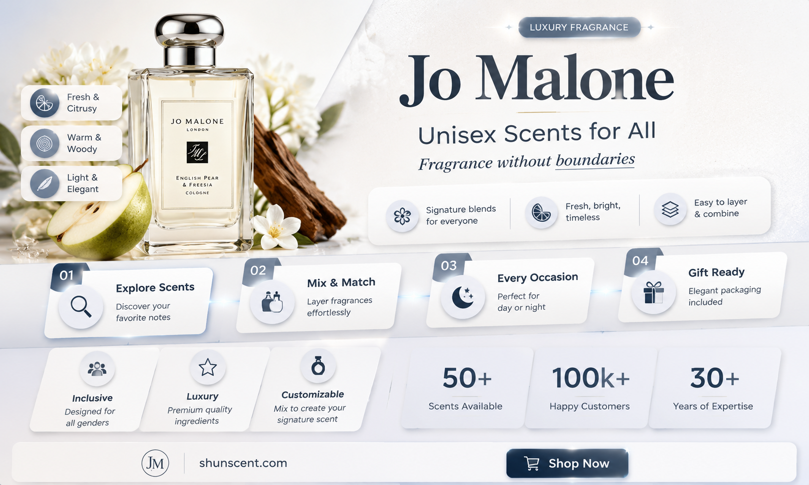 are jo malone perfumes unisex