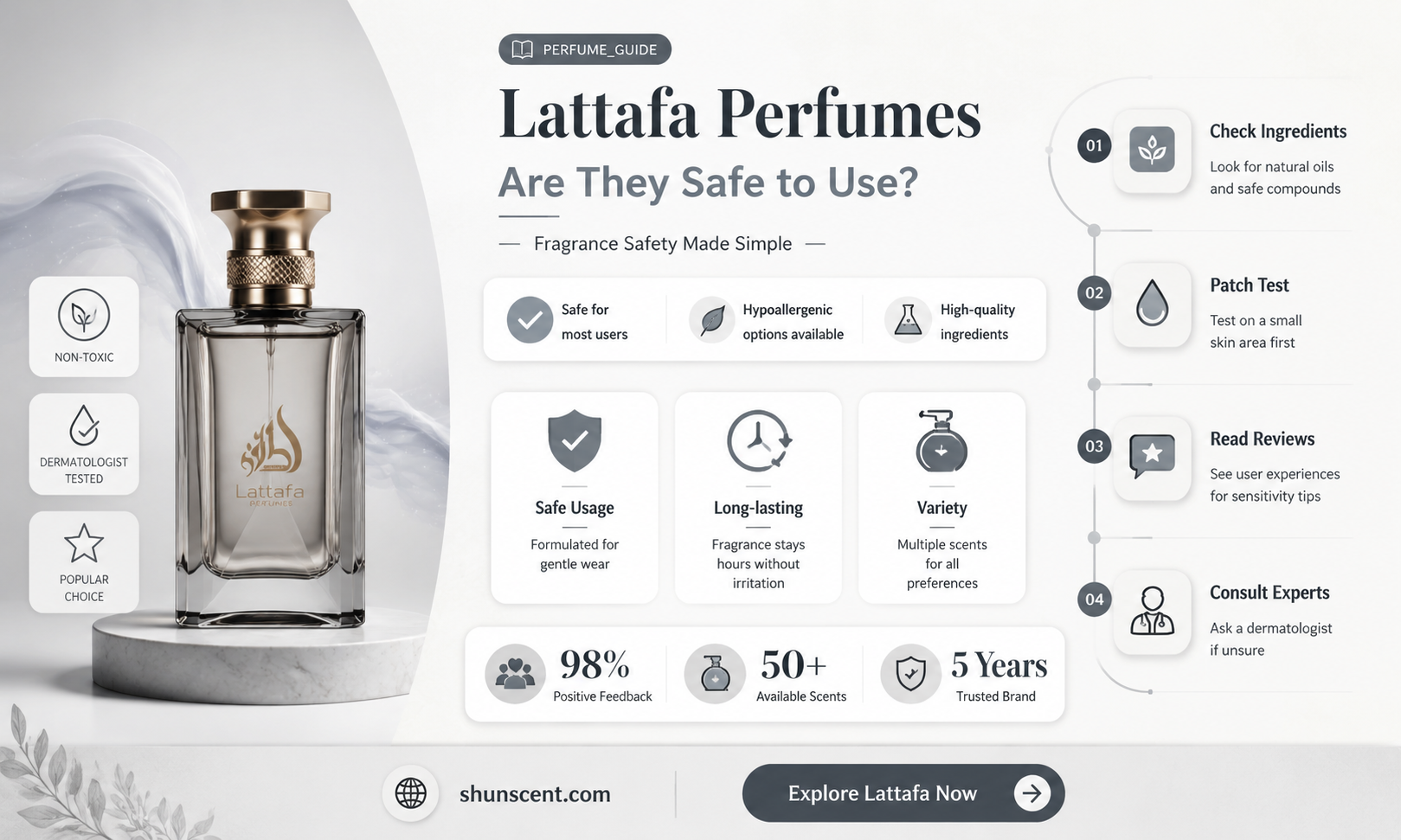 are lattafa perfumes safe