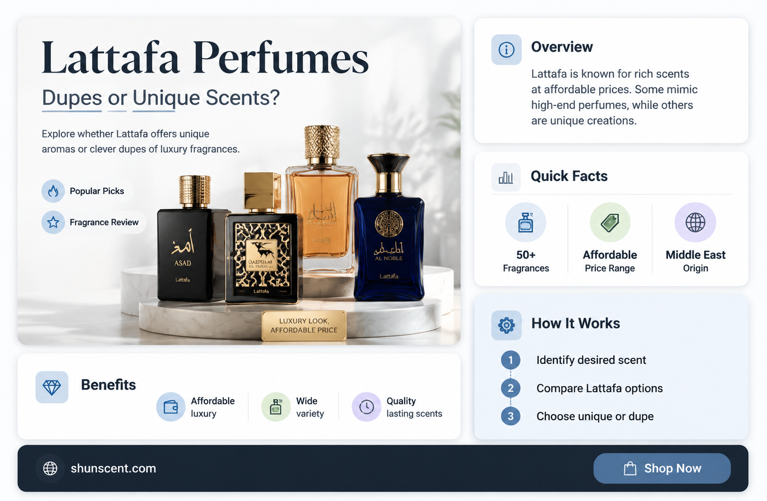 are lattafa perfumes dupes