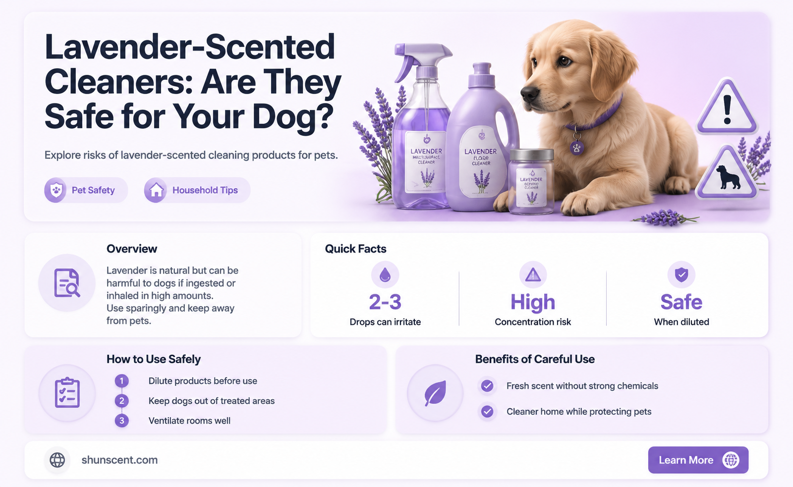 are lavender scented cleaning supplies safe for dogs