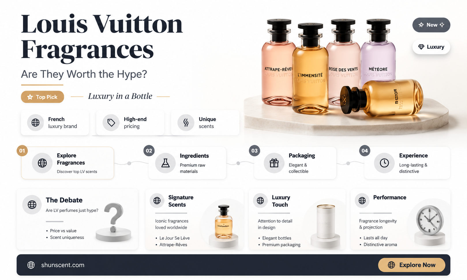 are louis vuitton fragrances good
