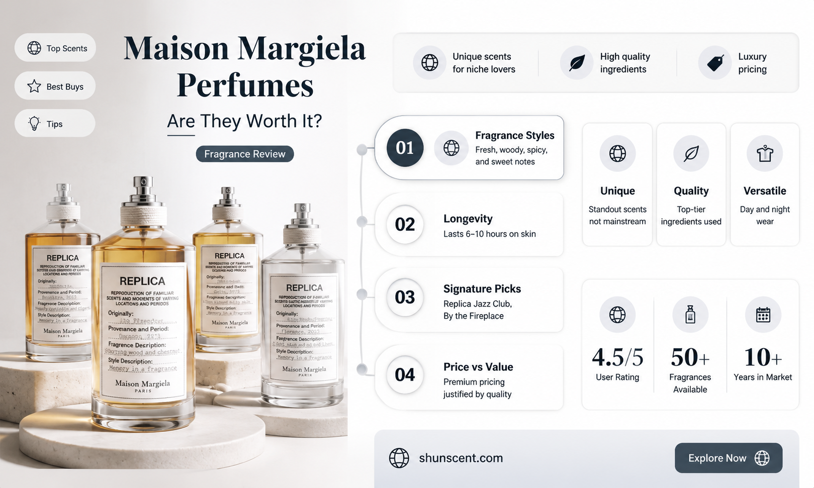 are maison margiela perfumes good