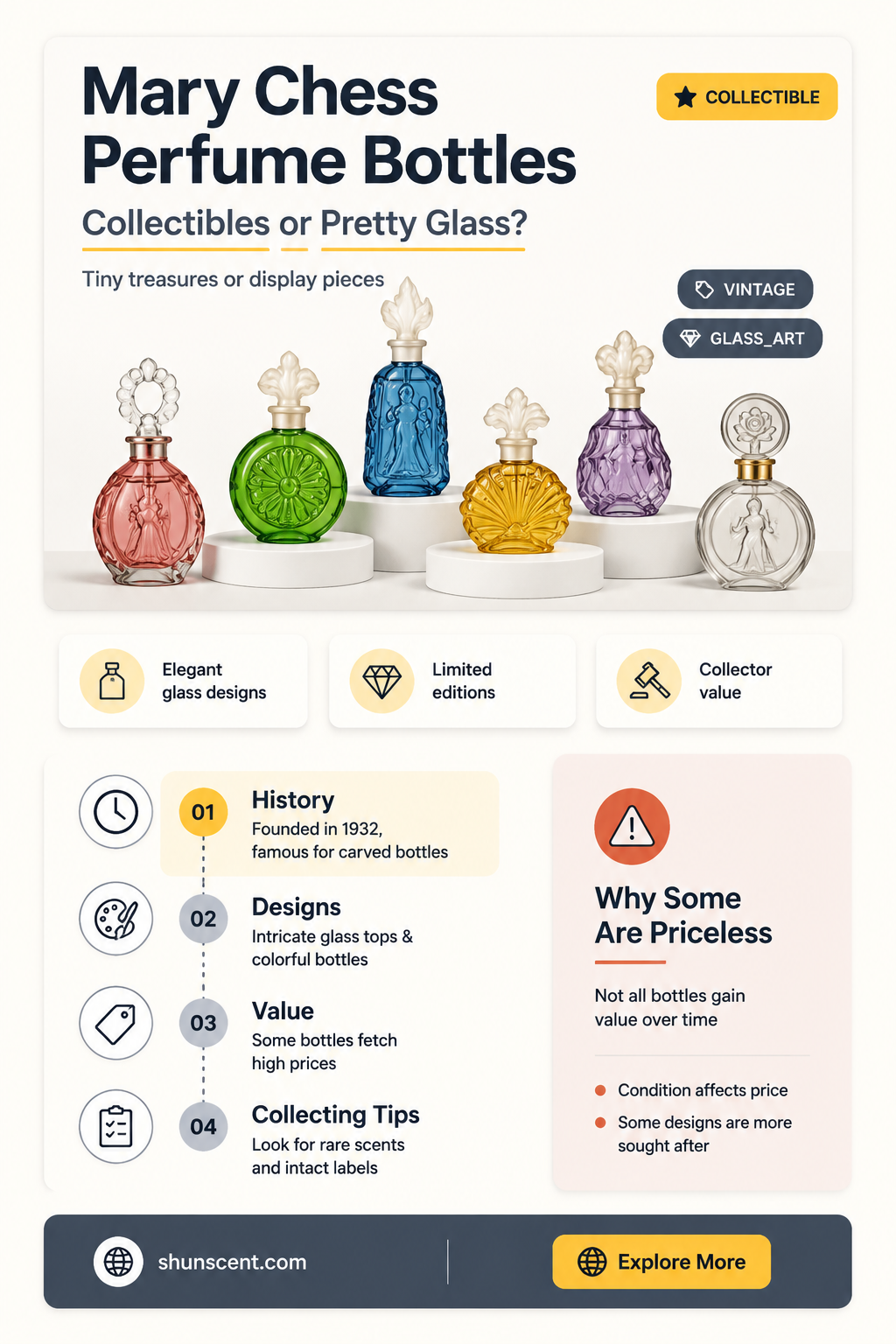 are mary chess perfume bottles worth anything