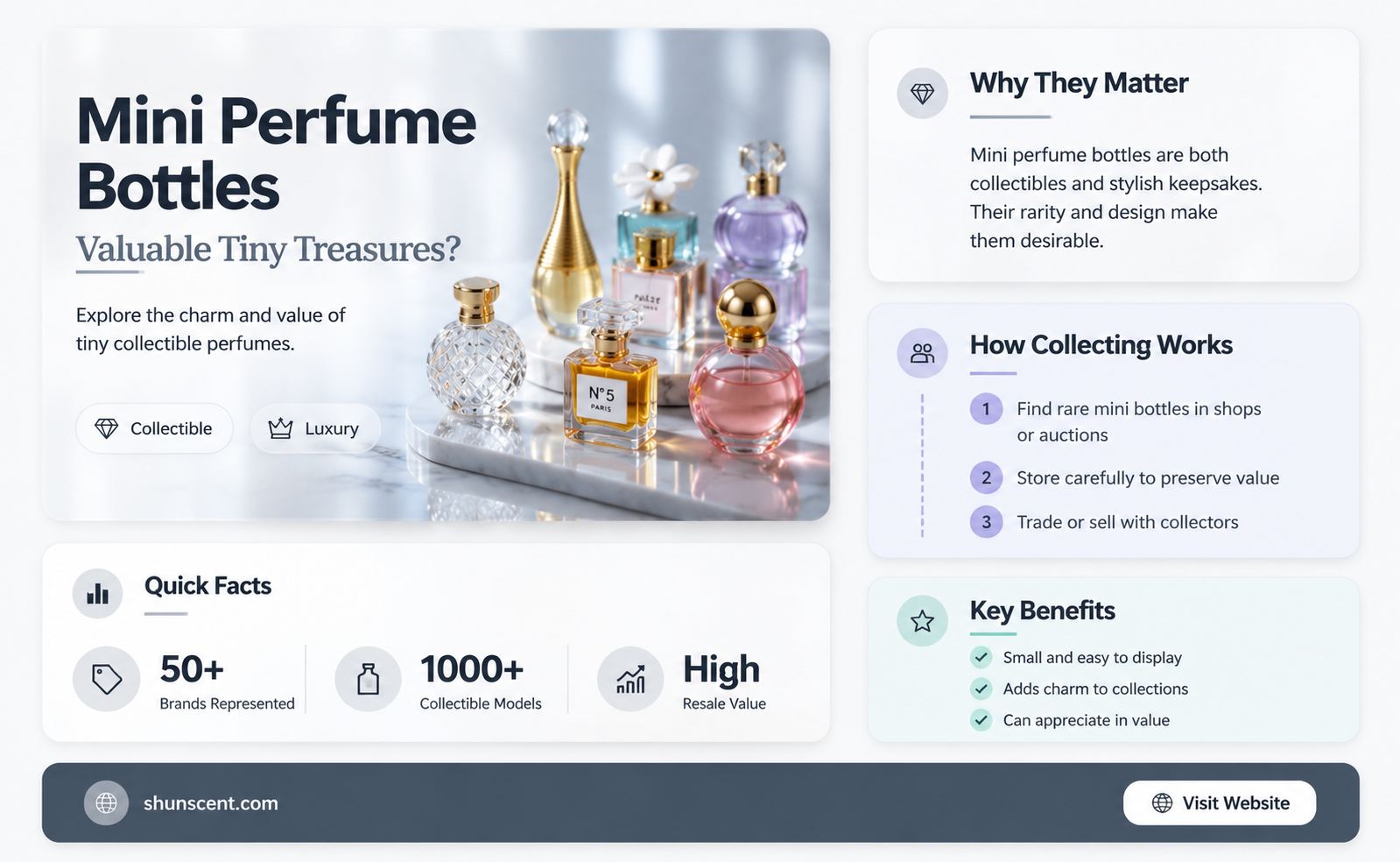 are miniature perfume bottles worth anything