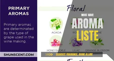 Aromas to Covet: The Ultimate Scent List