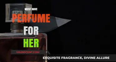 Essential Fragrances: Top Must-Have Perfumes for Her Collection