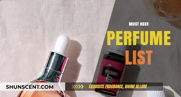Essential Scents: A Curated Must-Have Perfume List for Every Occasion