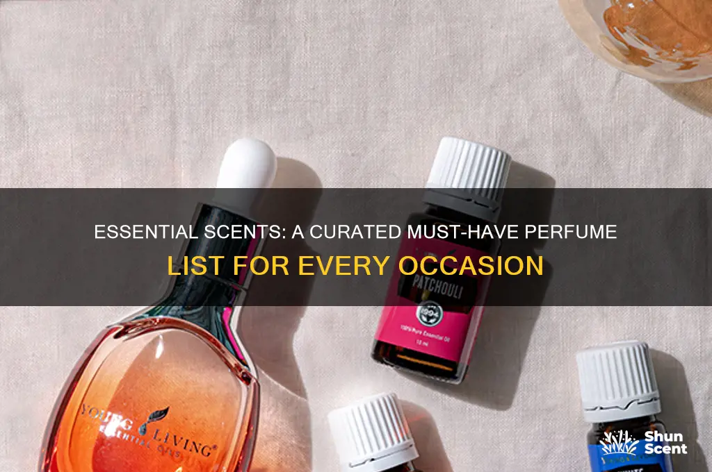 must have perfume list