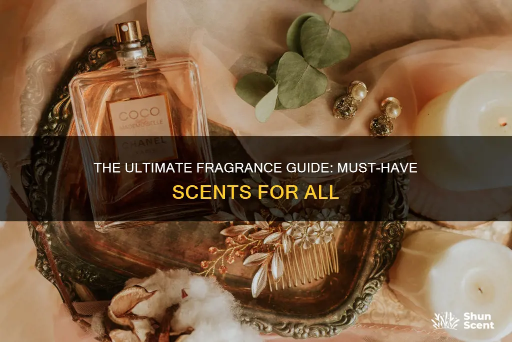 must own fragrance