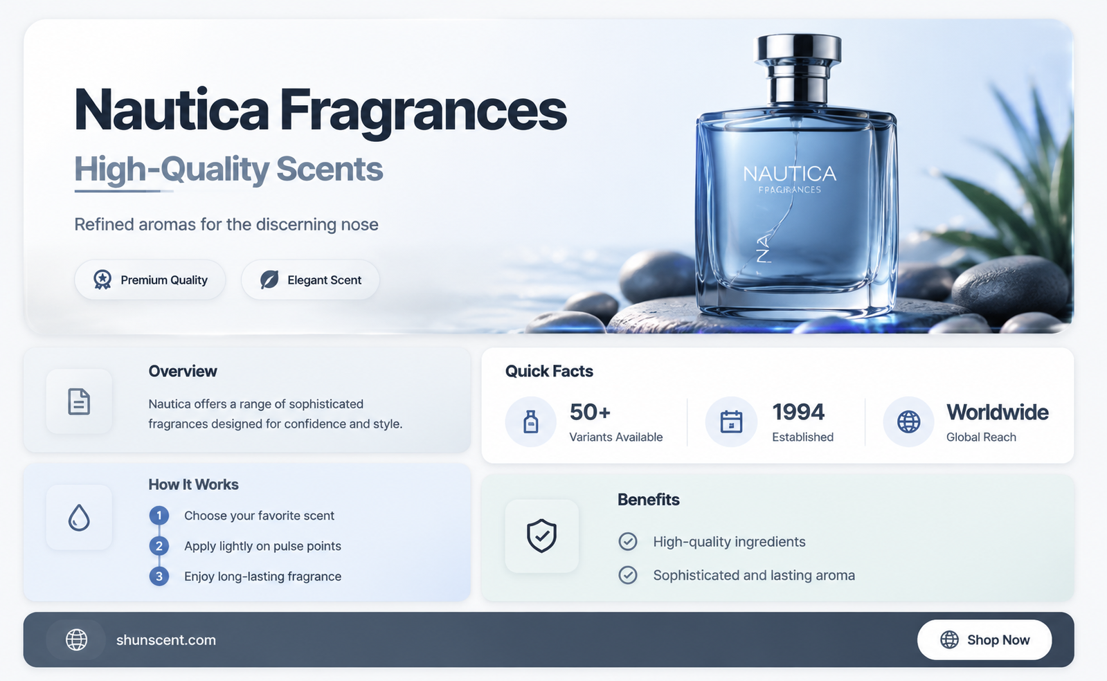 are nautica fragrance good quality