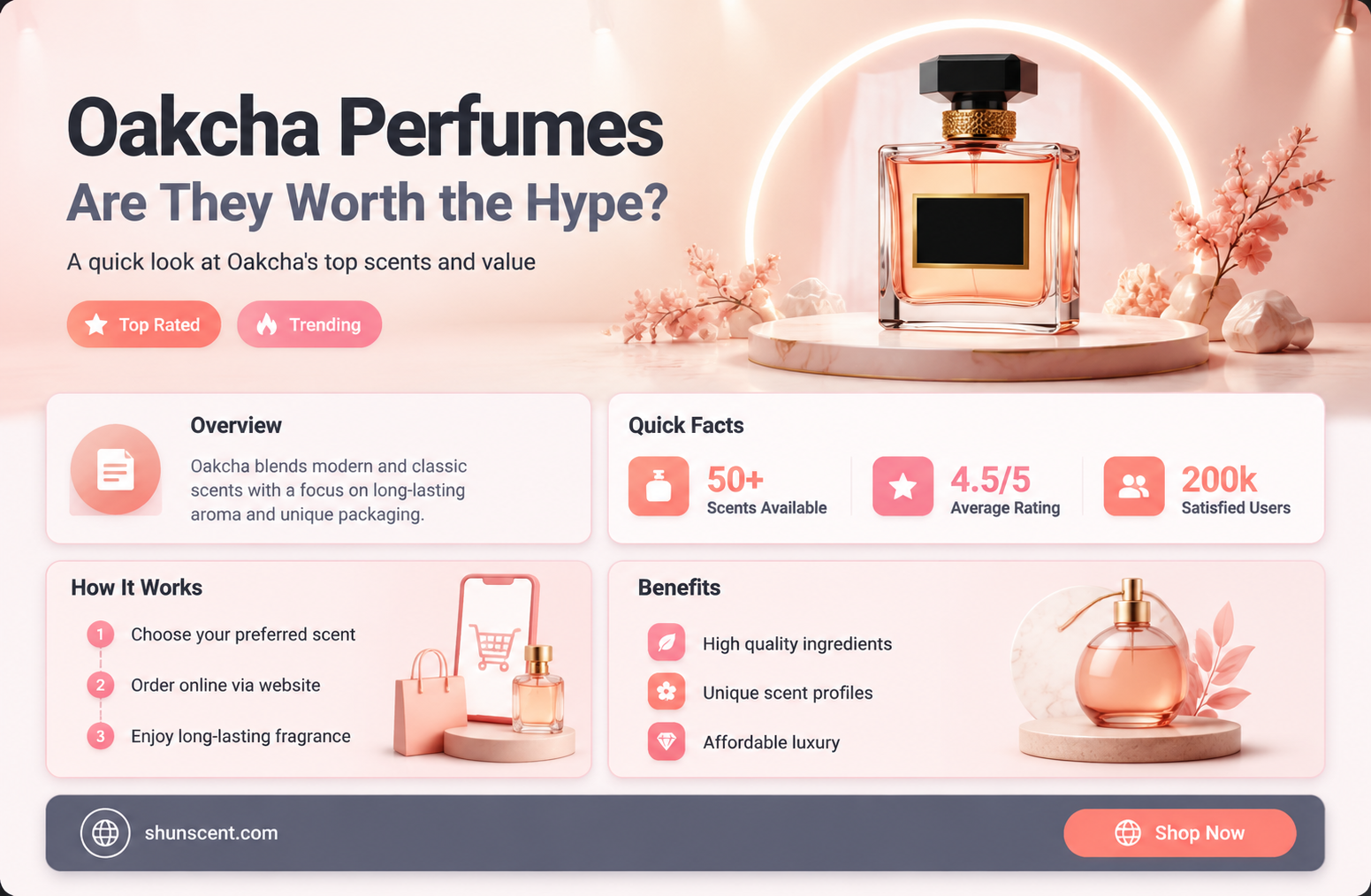 are oakcha perfumes good