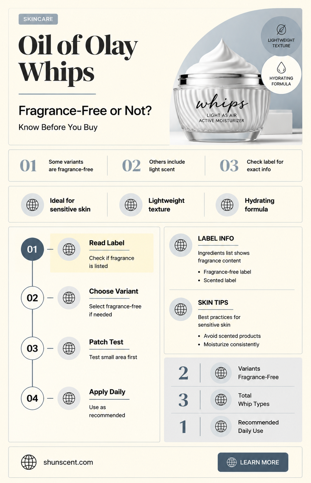 are oil of olay whips fragrance free