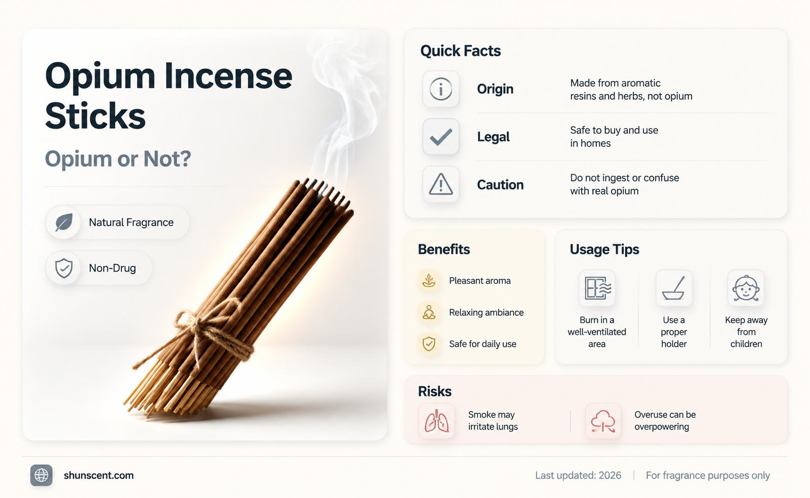 are opium incense sticks real opium
