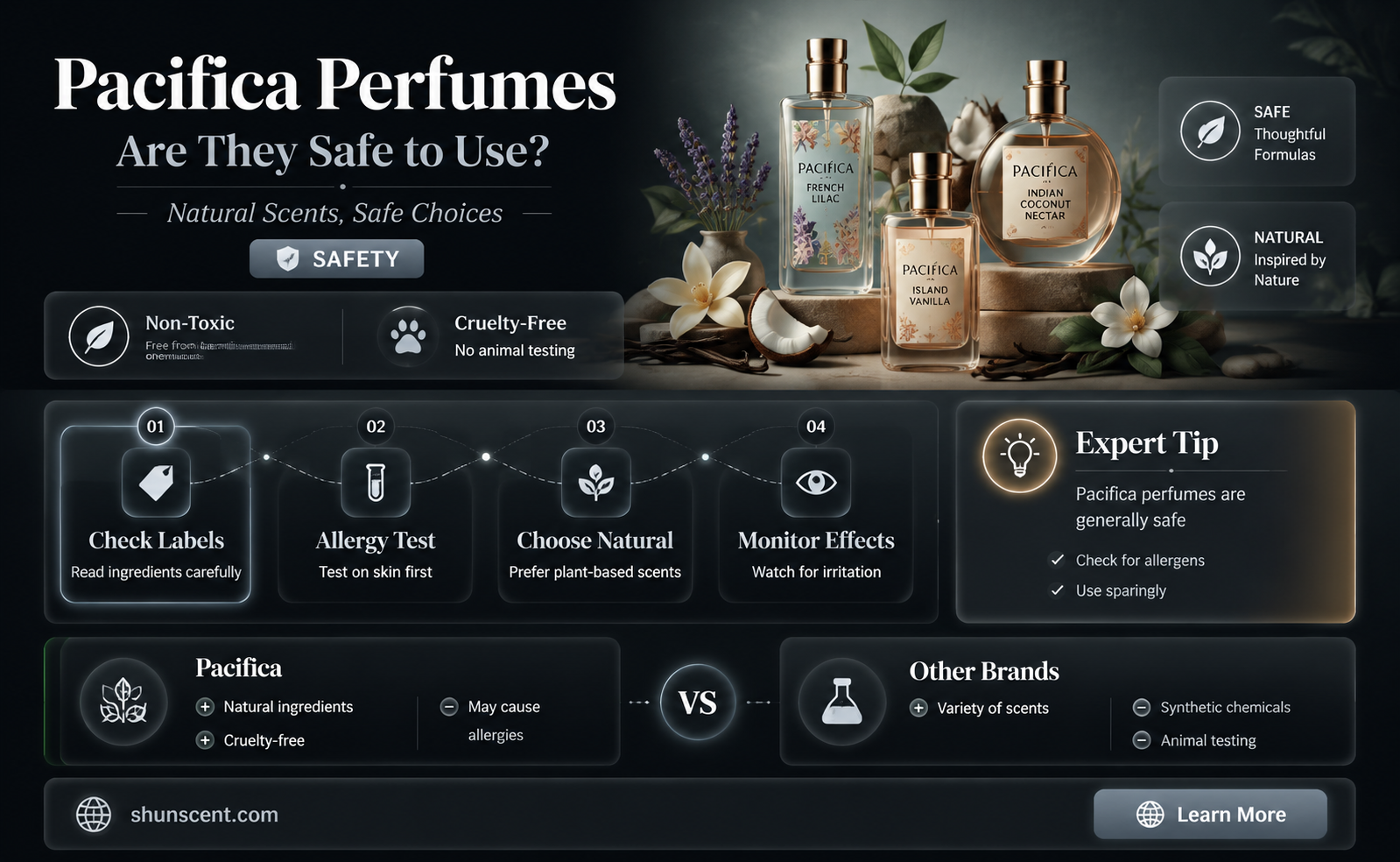 are pacifica perfumes safe