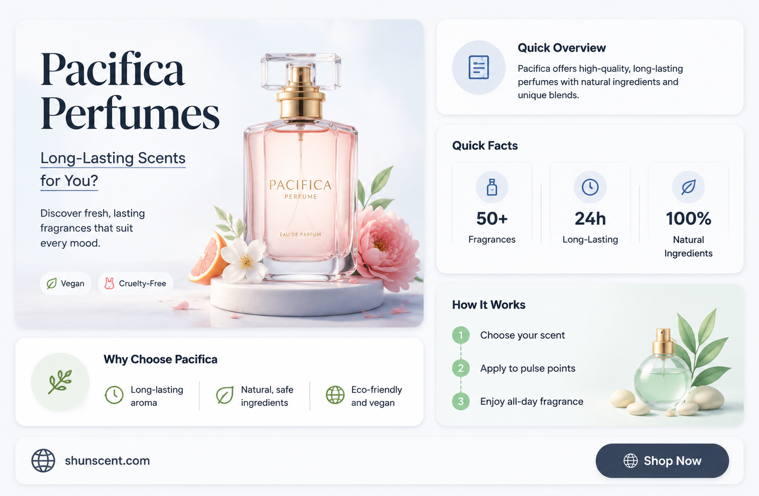 are pacifica perfumes long lasting