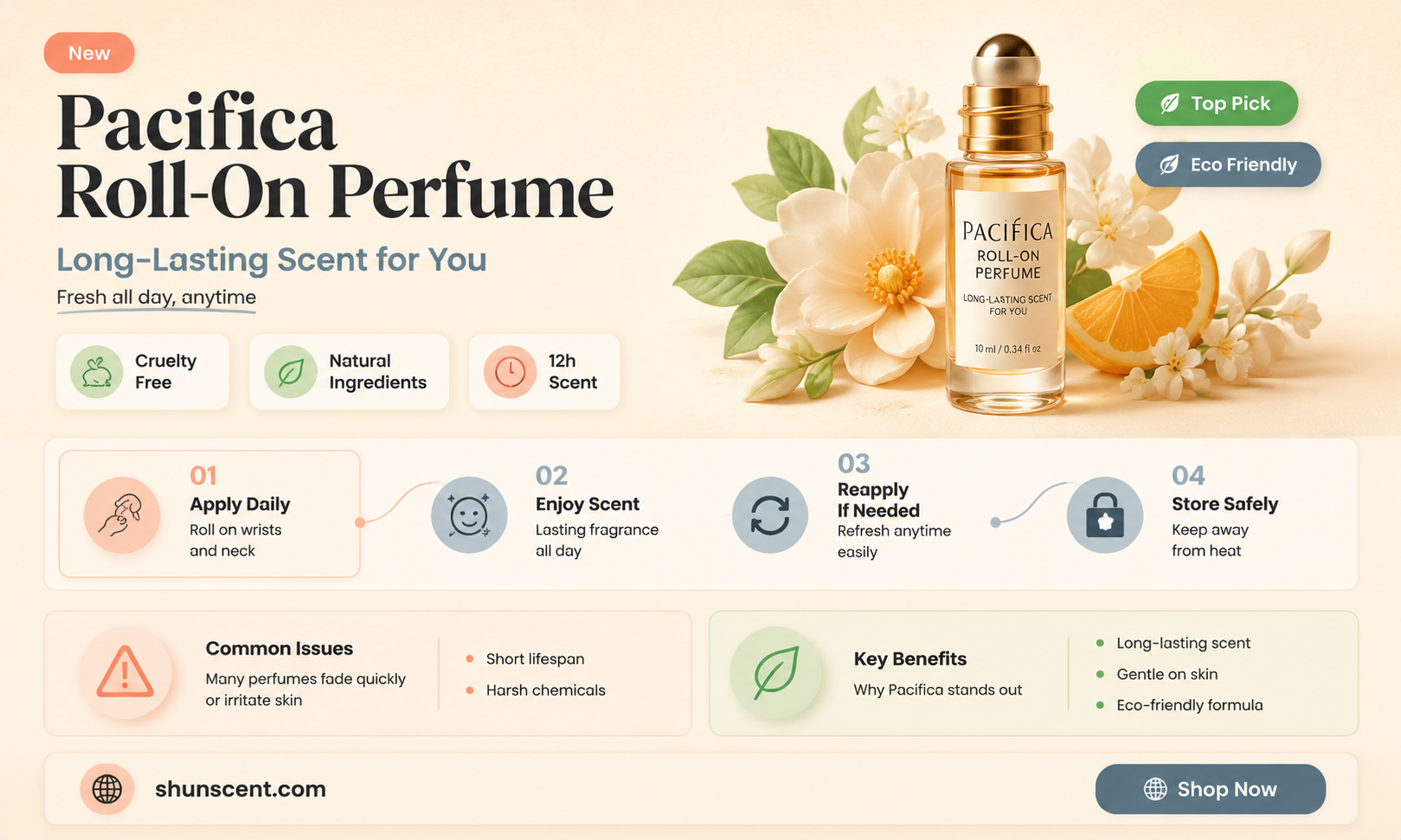 are pacifica roll on perfume