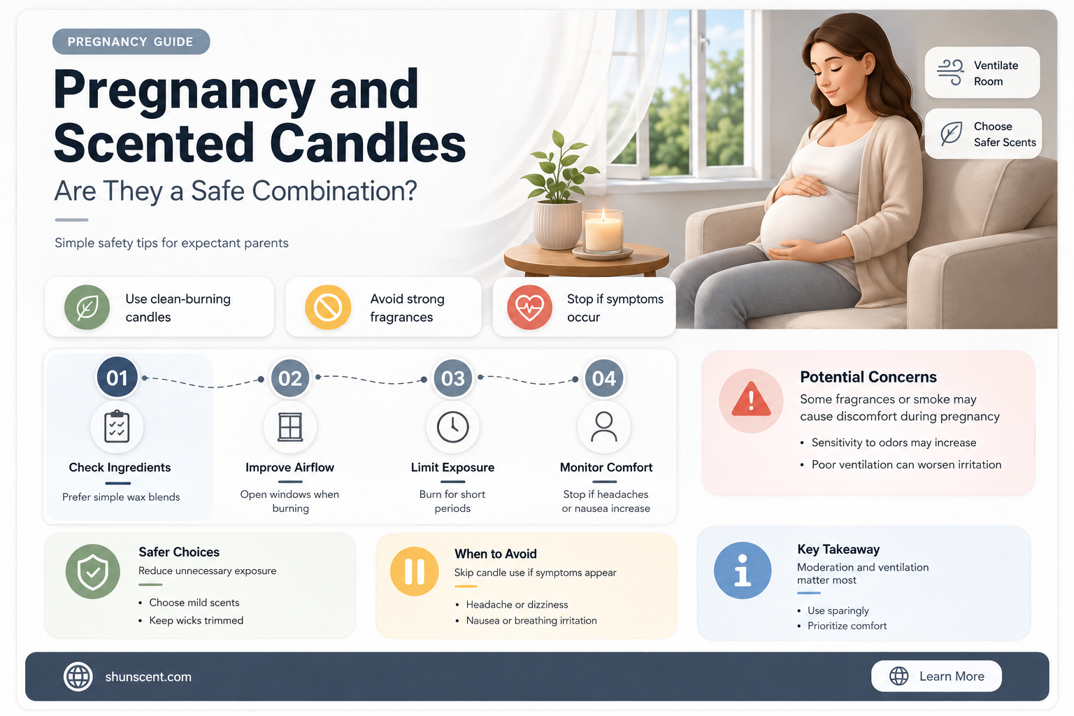 are scented candles bad during pregnancy