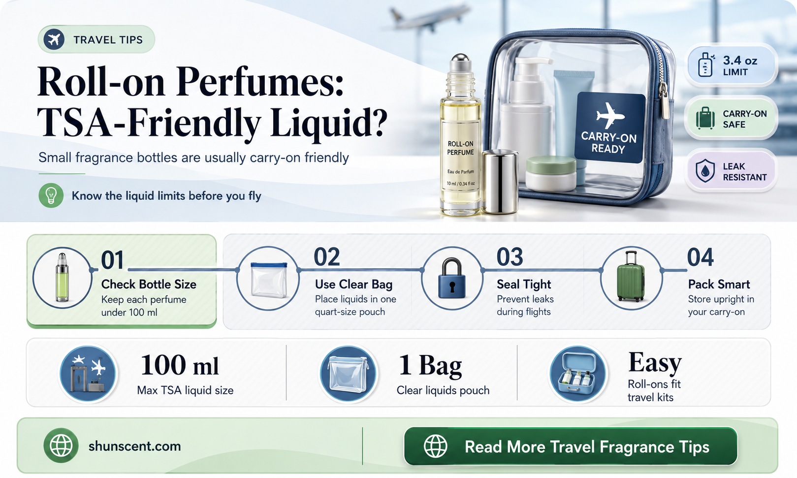 are roll perfumes liquid tsa