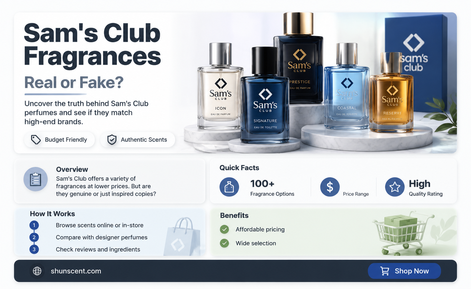 are fragrances from sams club real or not