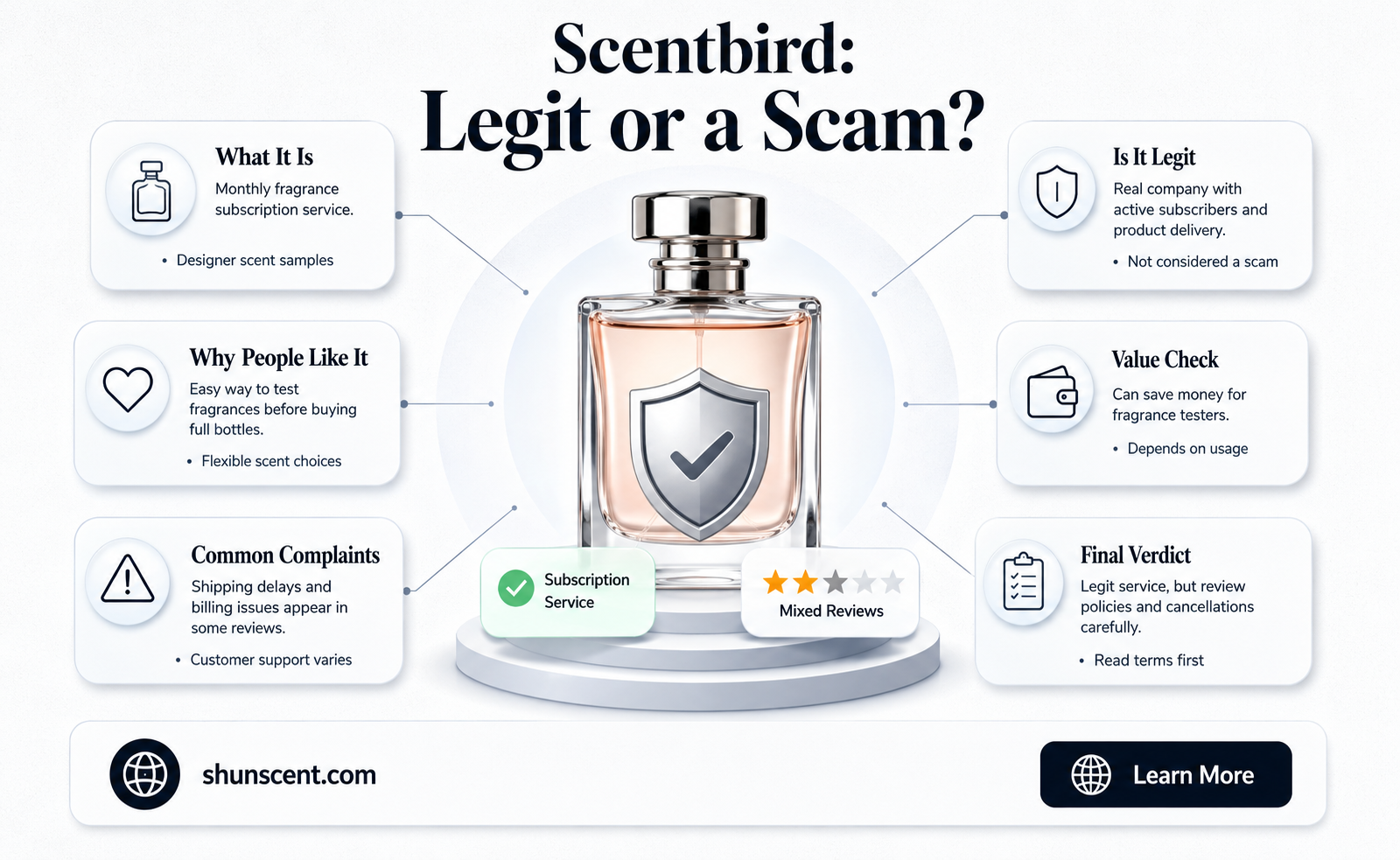 are scentbird perfumes real