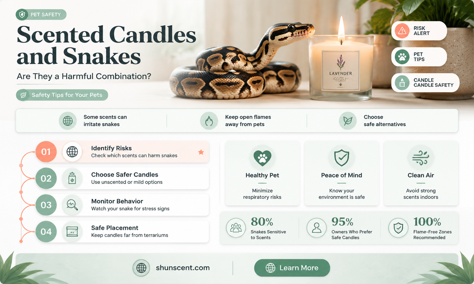are scented candles bad for snakes