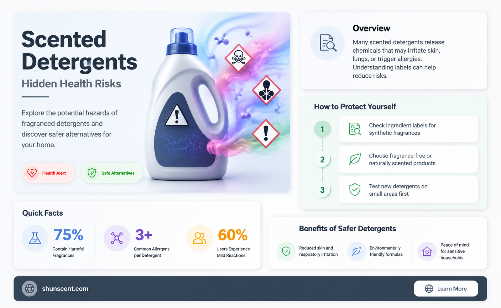 are scented detergents bad for you