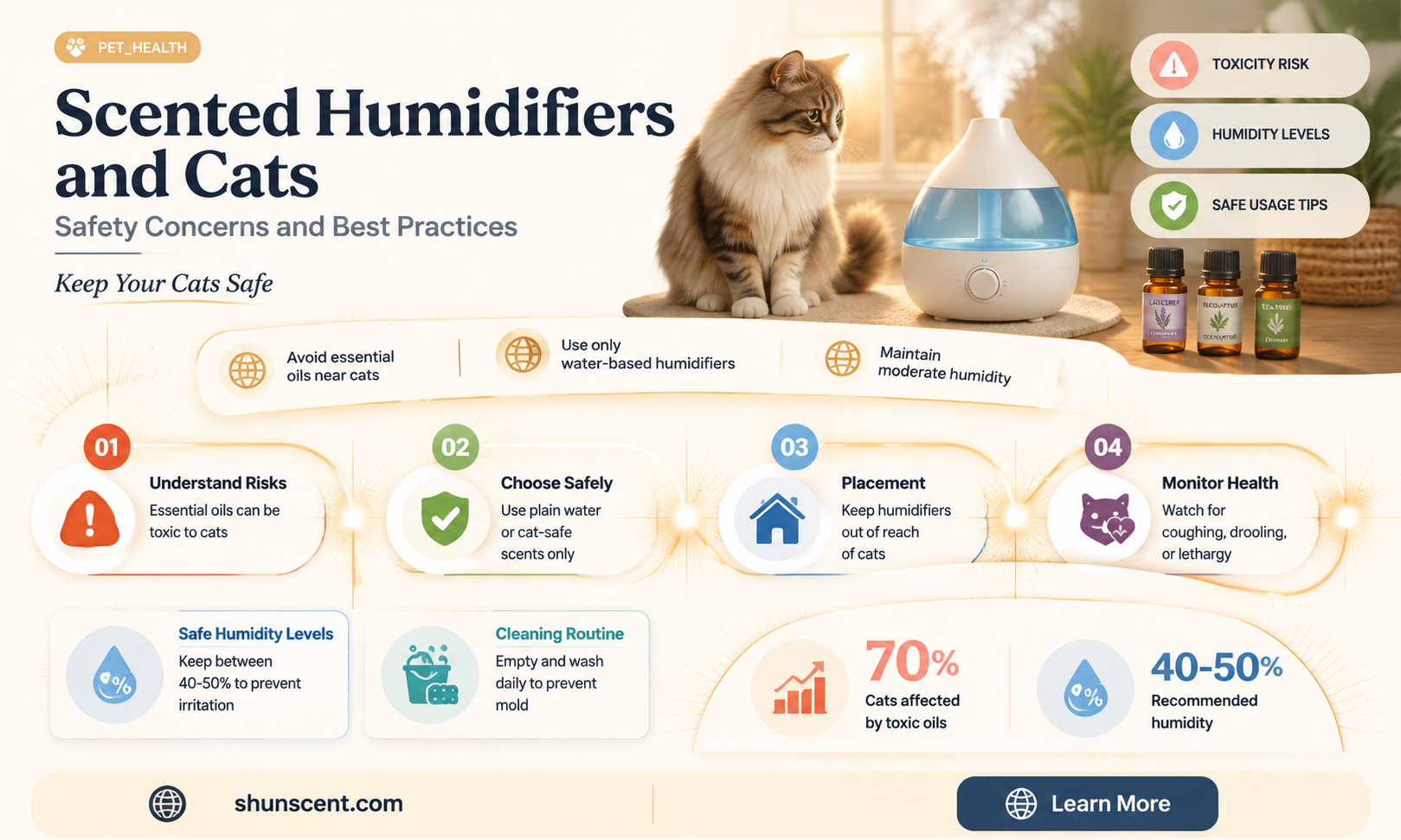 are scented humidifiers safe for cats