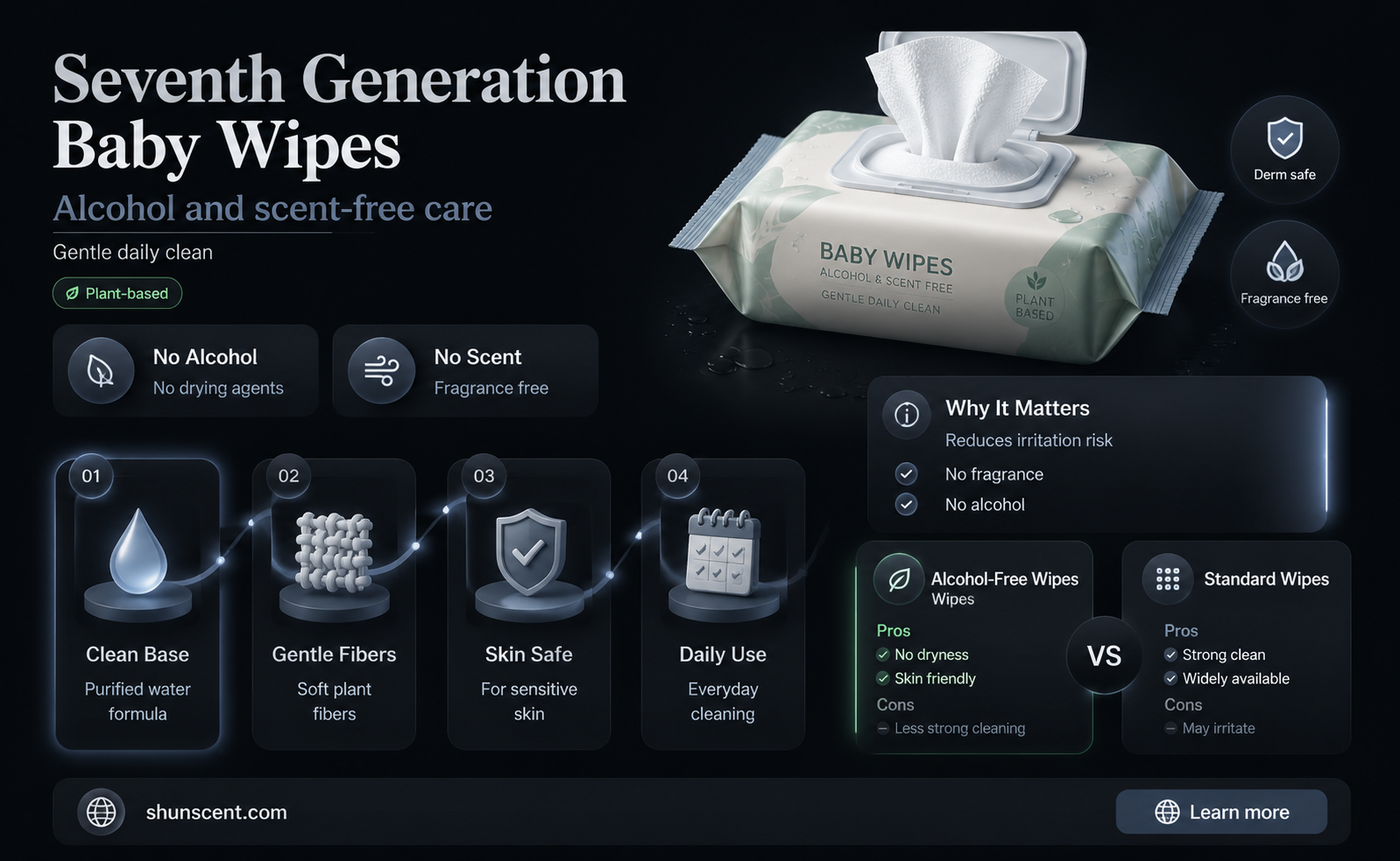 are seventh generation baby wipes alchohol and scent free
