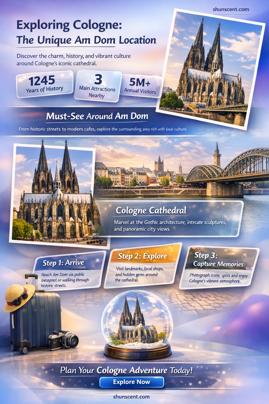 am dom cologne location