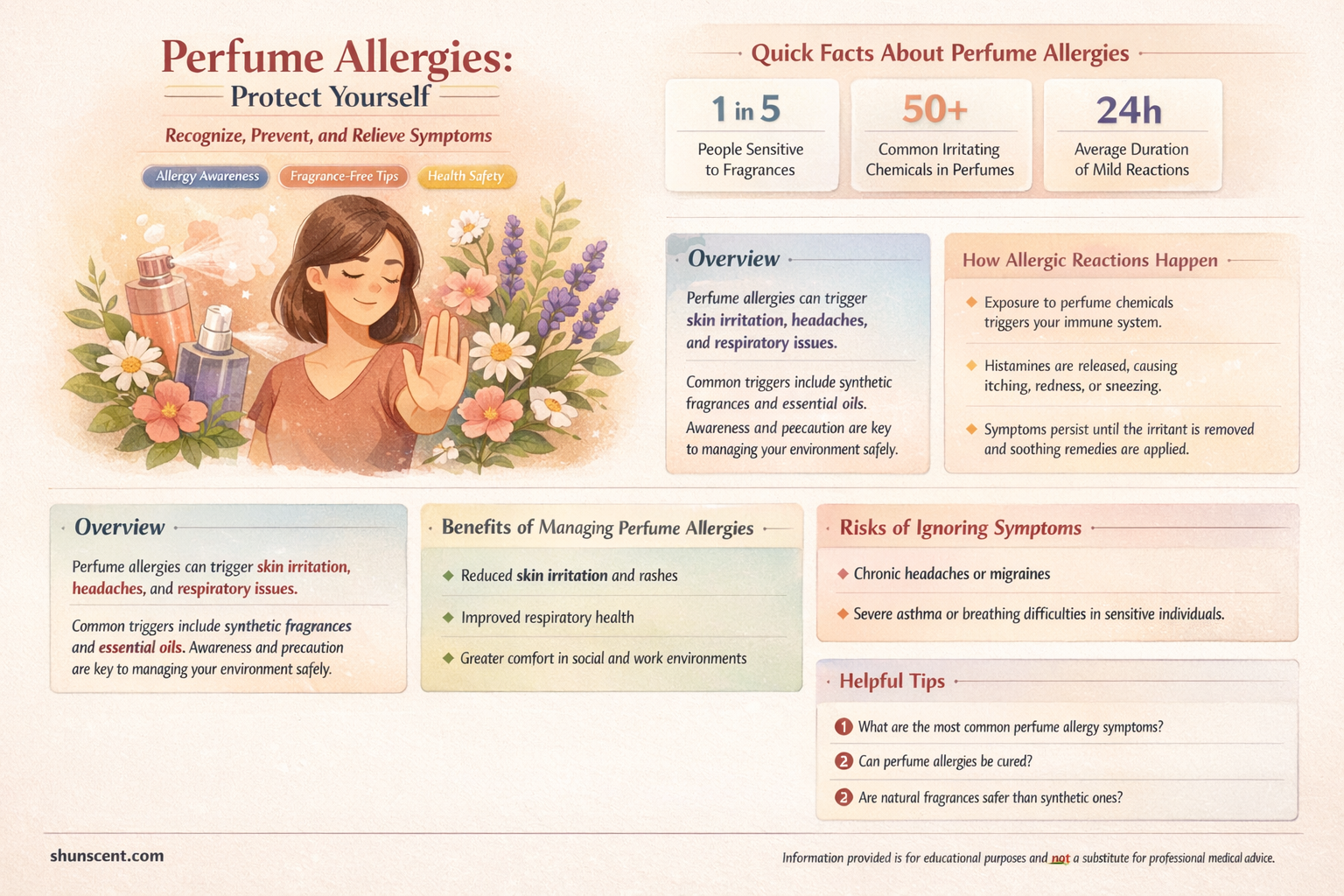 am i allergic to perfume