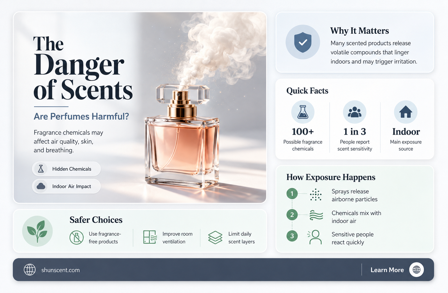 are perfumes harmful to humans