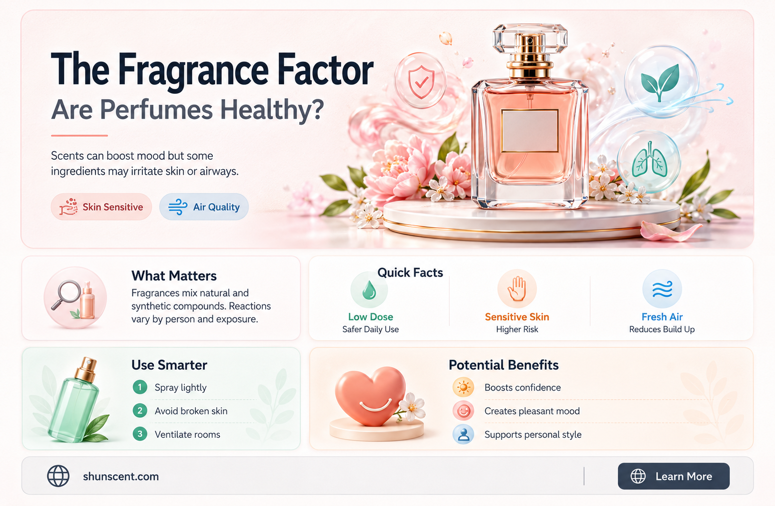 are perfumes good for you