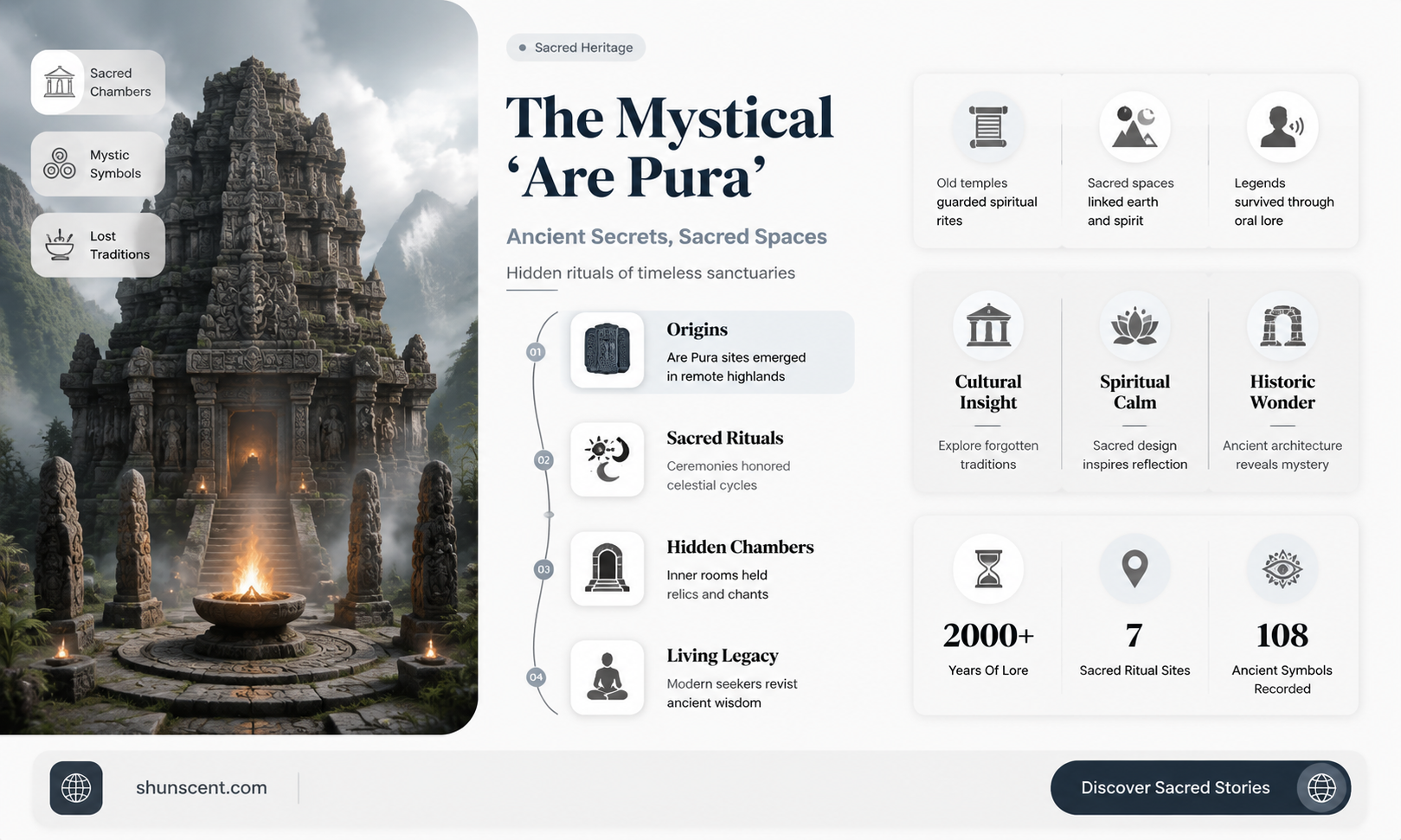are pura
