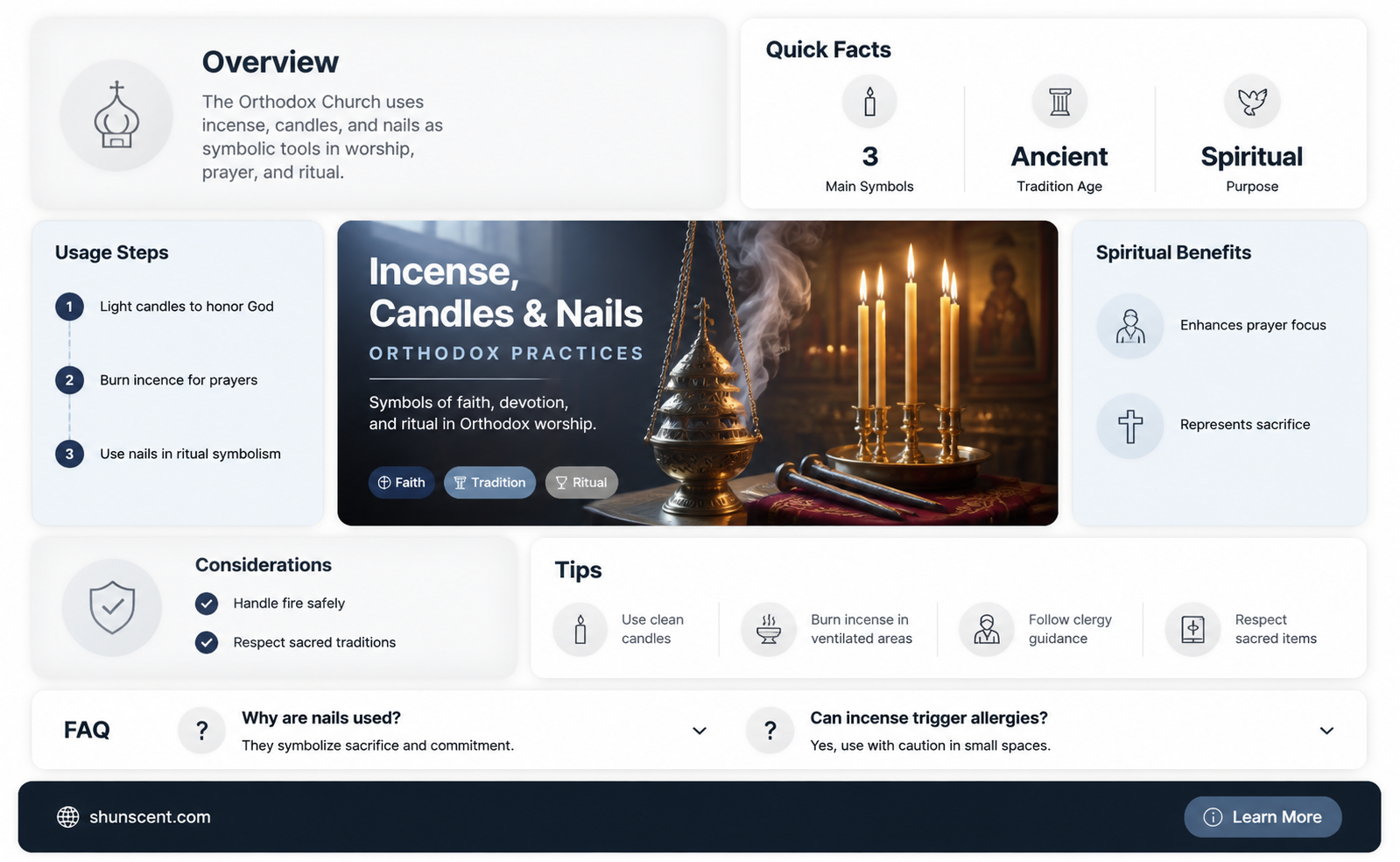 are candle incense nails in the eastern orthodox