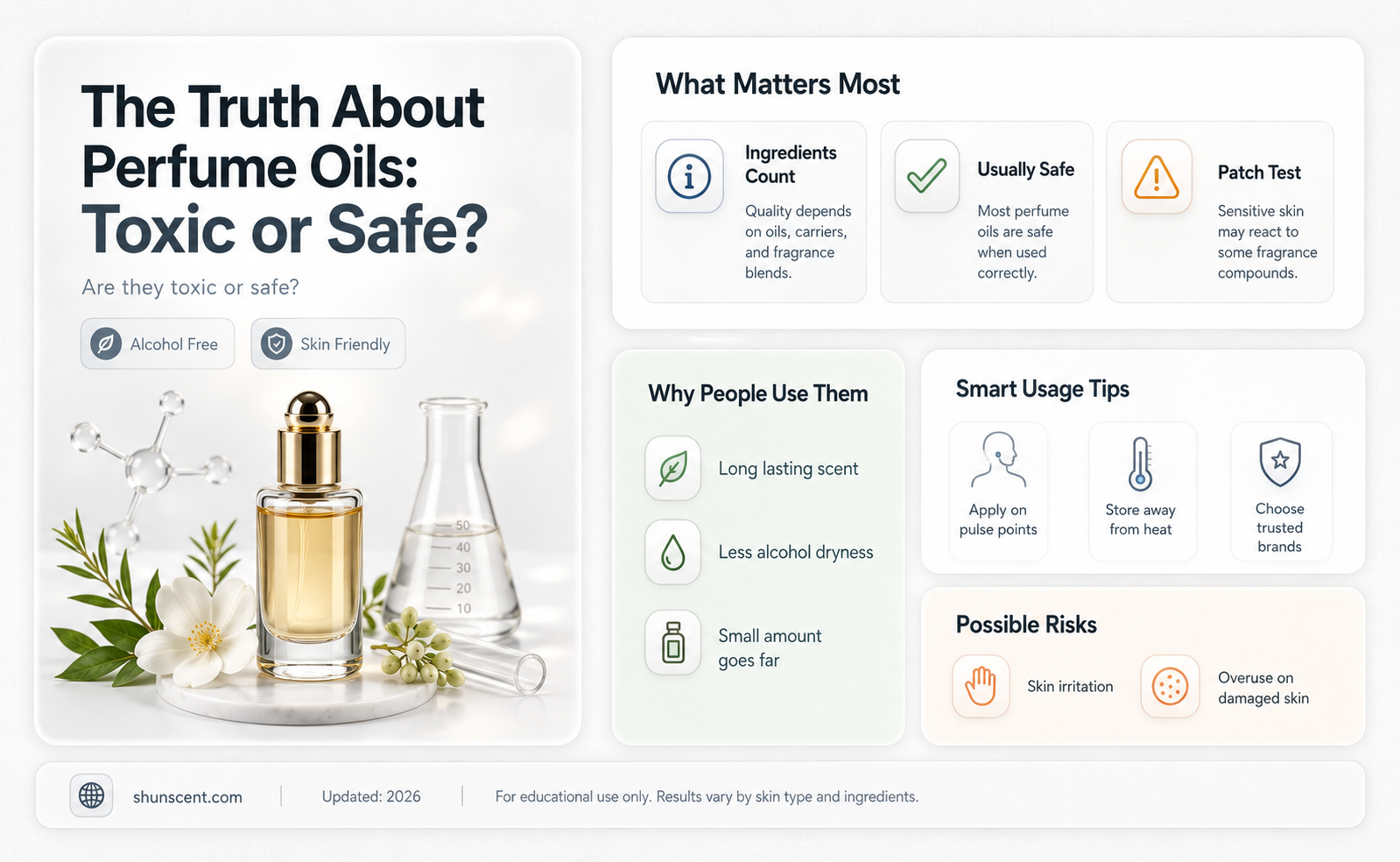 are perfume oils toxic