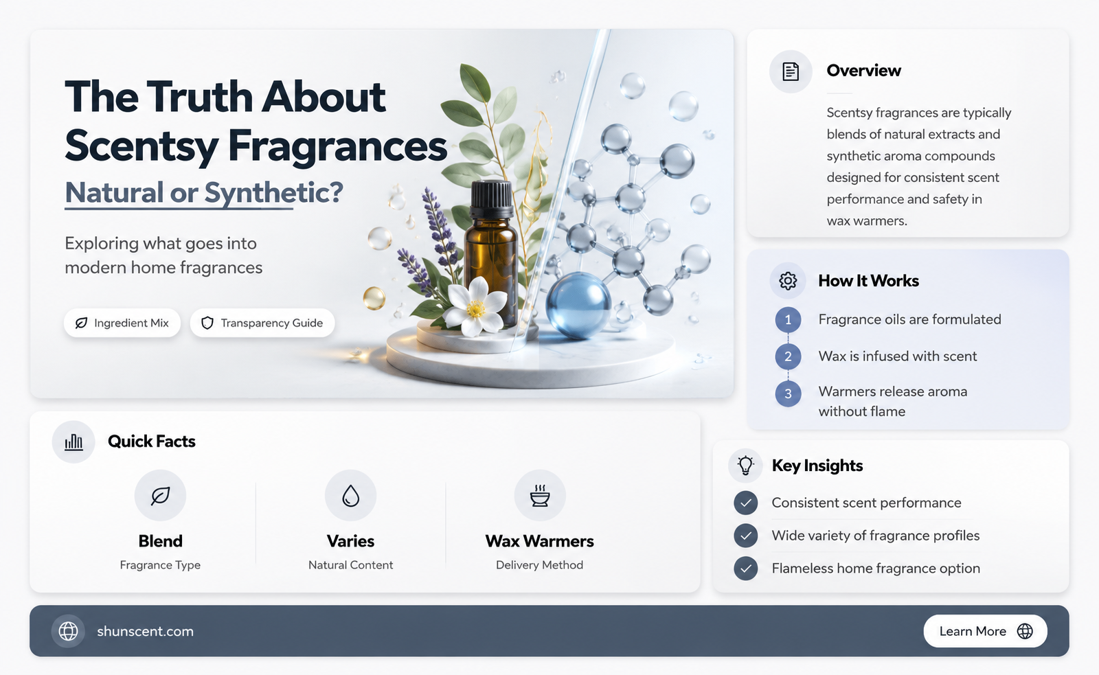are scentsy fragrances natural