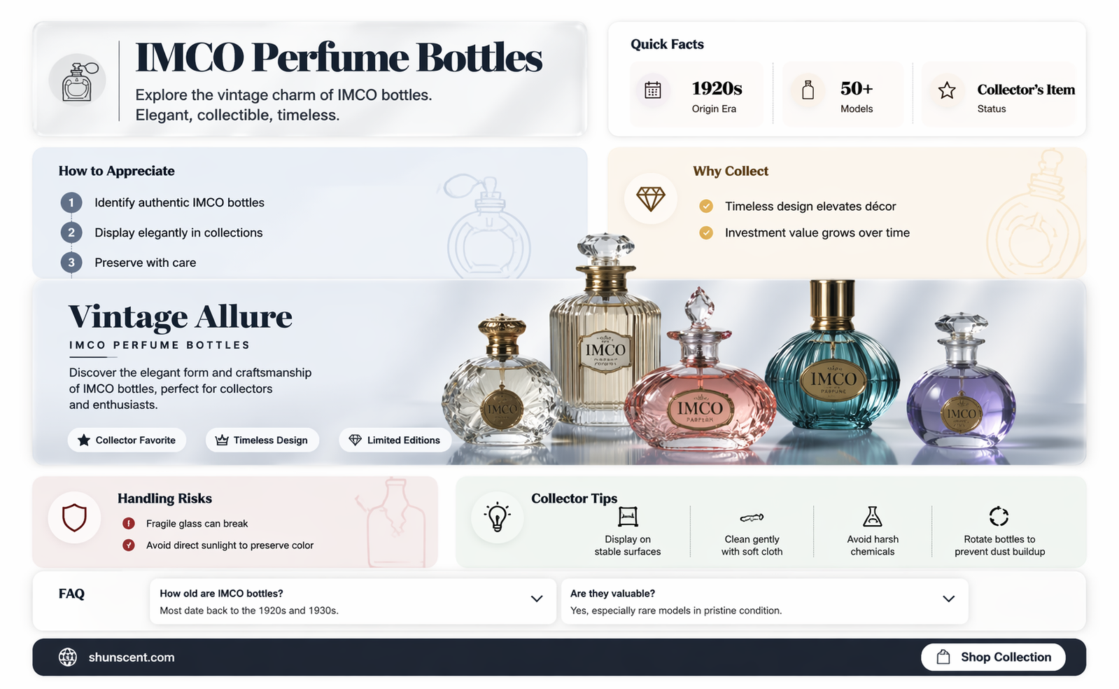 am imco product perfume bottle vintage