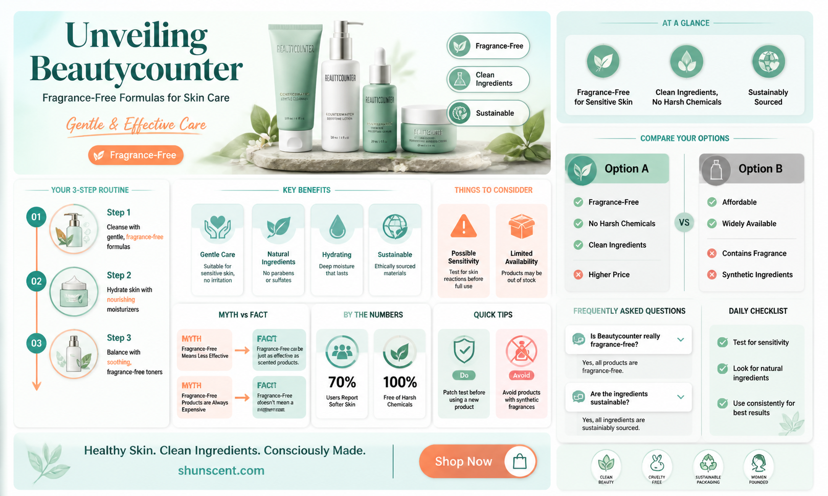 are beautycounter products fragrance free