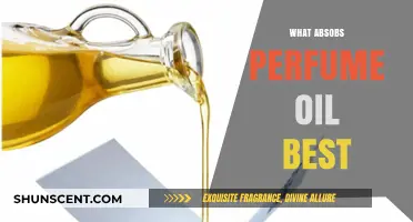 Discover the Ultimate Absorbent Materials for Perfect Perfume Oil Blending