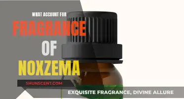 Unveiling the Fragrant Secrets of Noxzema: A Botanical Journey